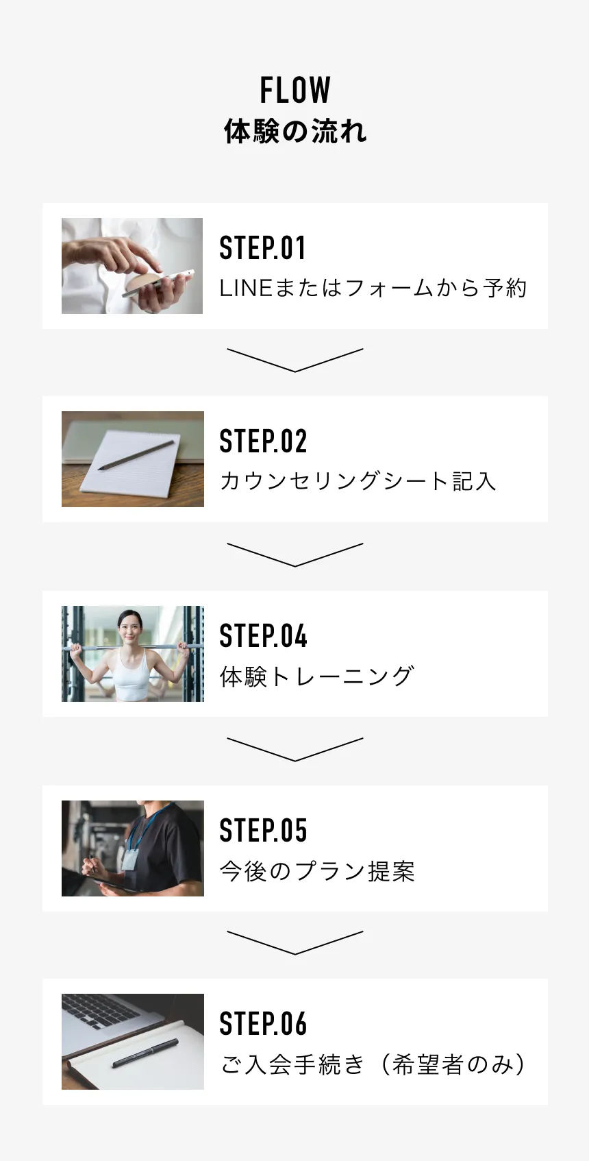 パーソナルジムMaison+