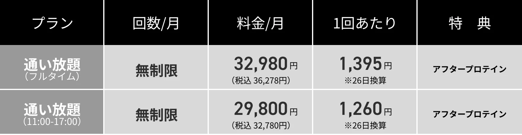 サブスクプラン料金表
